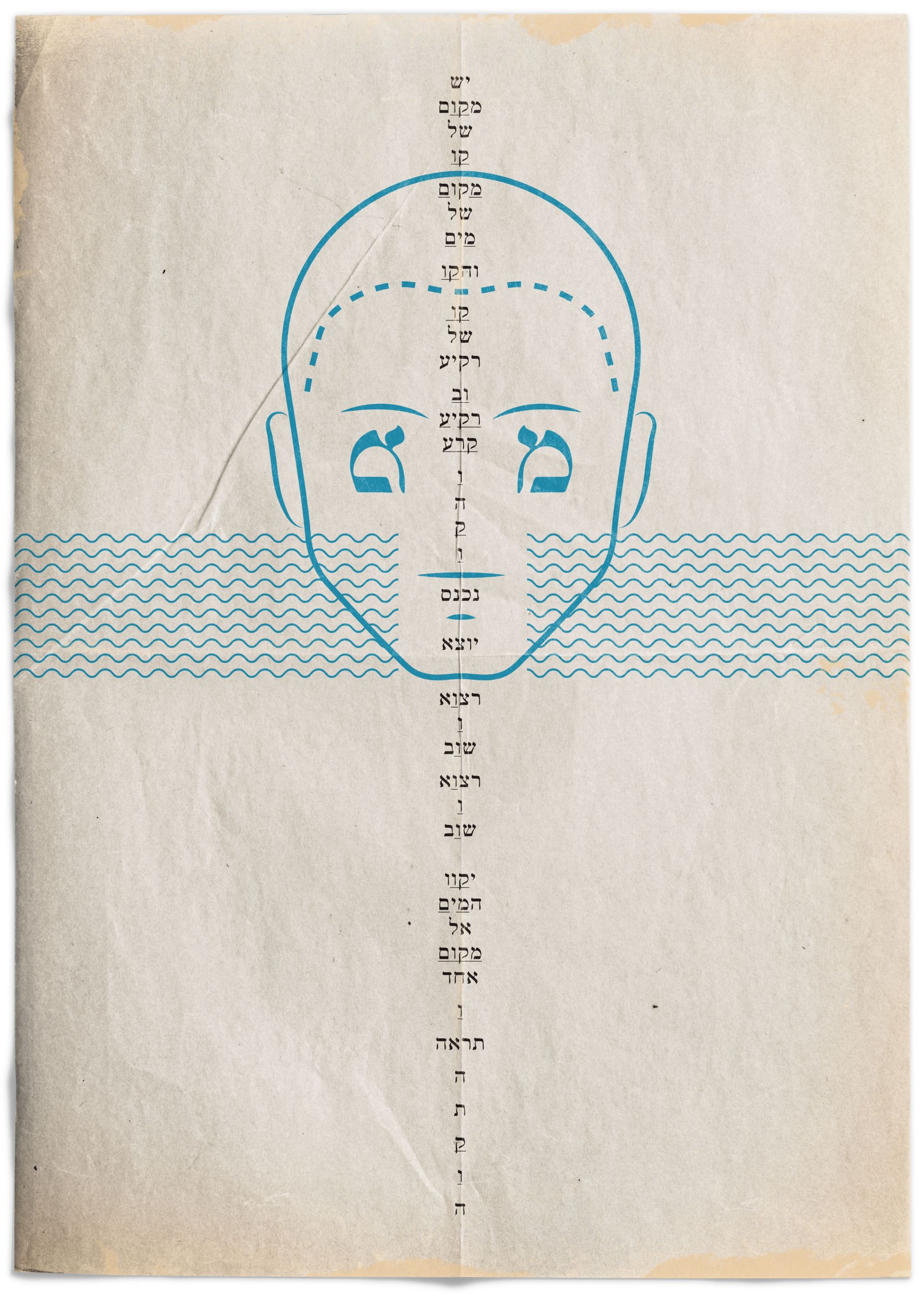 תרשים המים כפרצוף